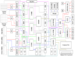 Schematic Small